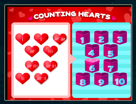 I4C: Counting Hearts - [1-10]. Count the number of dots on a heart and drag it into a bag with the matching number. Use dots or tally marks. i4c.xyz/y7zbtlj6 #edchat #prekchat #kchat #kinderchat #1stchat #elemmathchat