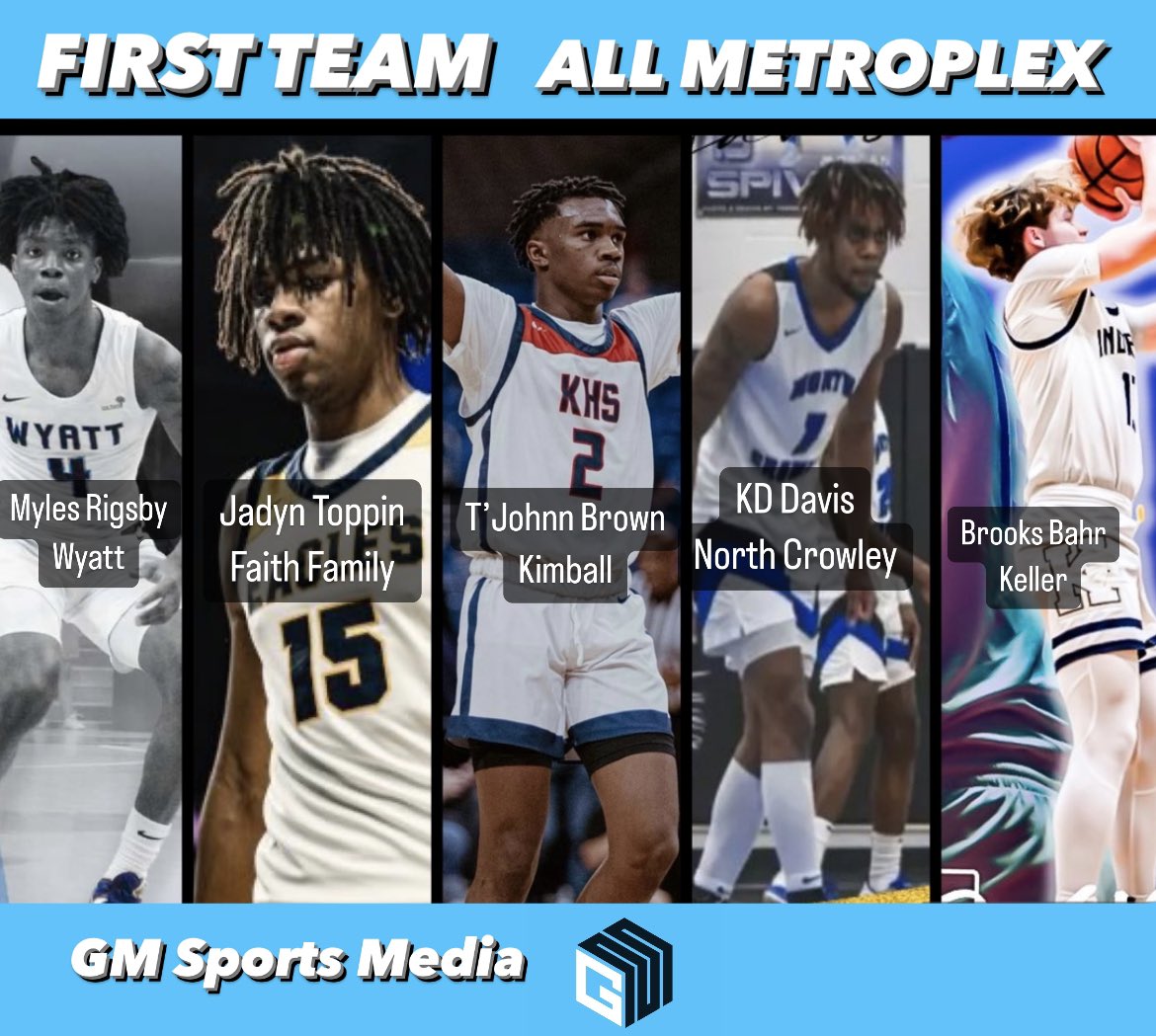Brian Gosset (@gosset41) on Twitter photo Introducing my first team DFW ALL METROPLEX boys basketball team gmsportsmedia.com/2023/04/the-20…
#txhshoops <a href="/GMsportsmedia1/">GM Sports Media</a> <a href="/maddiecawley/">Maddie Cawley</a> <a href="/KennyMatthews/">Kenneth 🇺🇸⭕️U 🧬🙌🏾</a> Introducing my first team DFW ALL METROPLEX boys basketball team gmsportsmedia.com/2023/04/the-20…
#txhshoops <a href="/GMsportsmedia1/">GM Sports Media</a> <a href="/maddiecawley/">Maddie Cawley</a> <a href="/KennyMatthews/">Kenneth 🇺🇸⭕️U 🧬🙌🏾</a>
