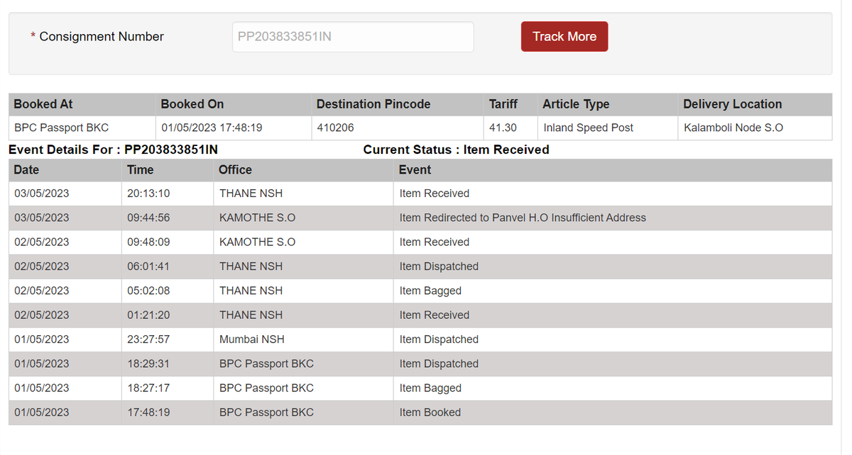 Adith Charlie tweet media