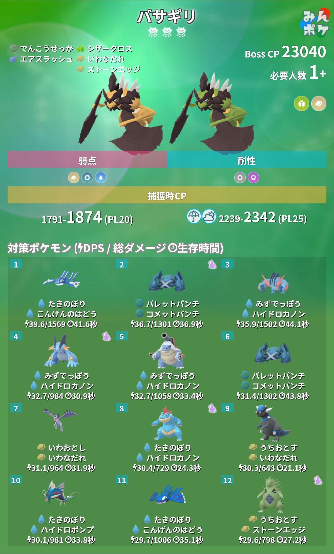 ポケモンGO攻略⚡みんポケ on X: 