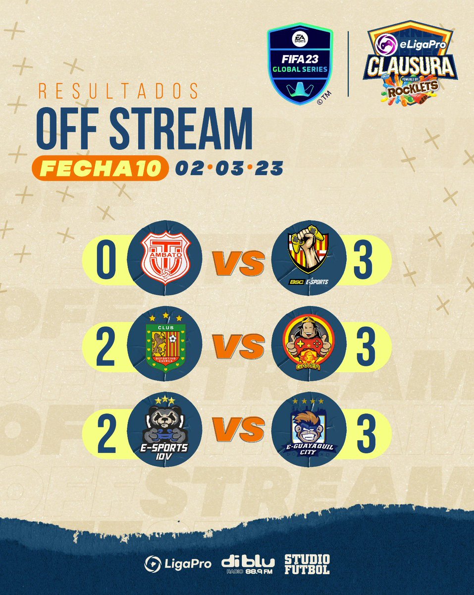 eLigaPro Ecuador tweet media