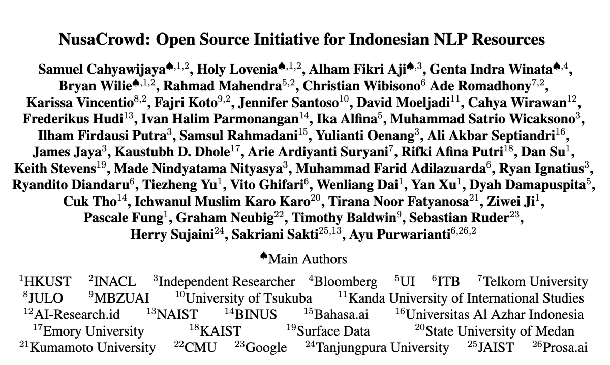 SCahyawijaya's tweet image. I&apos;m very happy to announce that NusaCrowd, a crowdsourcing collaboration for centralizing Indonesian corpora, is accepted in #ACL2023 Findings: arxiv.org/abs/2212.09648

It is a BIG momentum for IndoNLP to push datasets to be open &amp;amp; publicly accessible 🇮🇩🇮🇩🇮🇩

#IndoNLP #NLProc