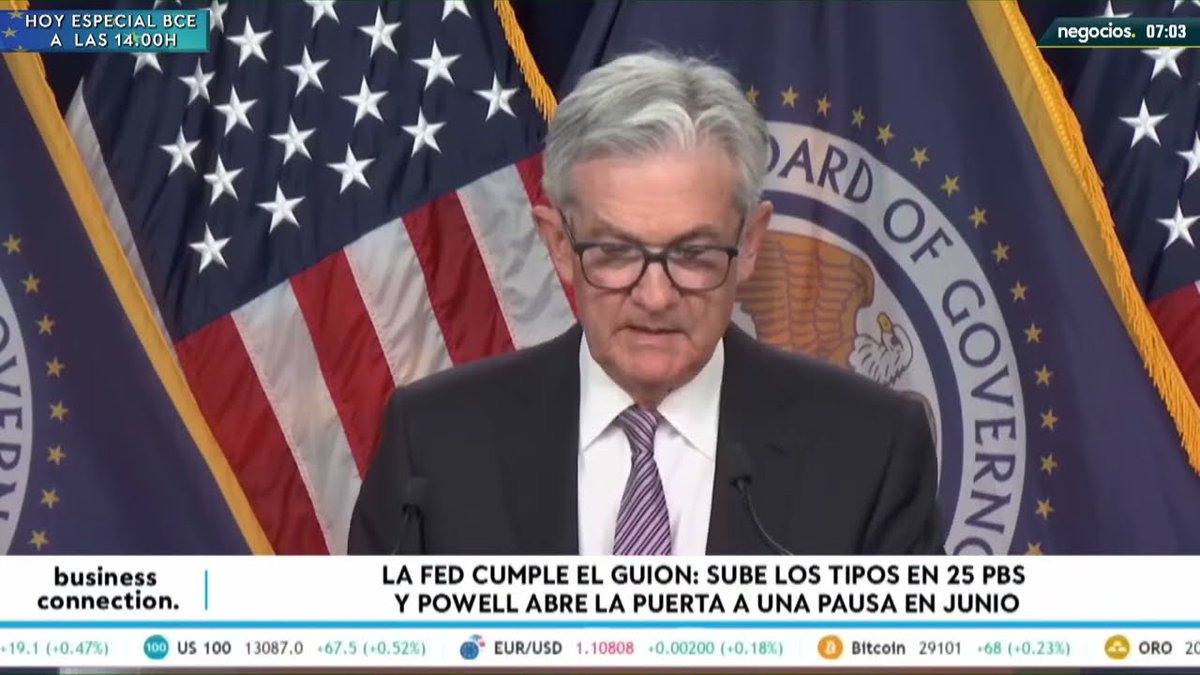 negocios_tv's tweet photo. La Fed cumple el guion: sube los tipos en 25 PBS y Powell abre la puerta a una pausa en junio
https://t.co/STiiSHHsuB
#fed #powell #inflacion #puntosbasicos #economia #reservafederal #tiposdeinteres #subidadetipos #politicamonetaria #bce #bancoscentrales #crisiseconomica https://t.co/816gZCMAGu