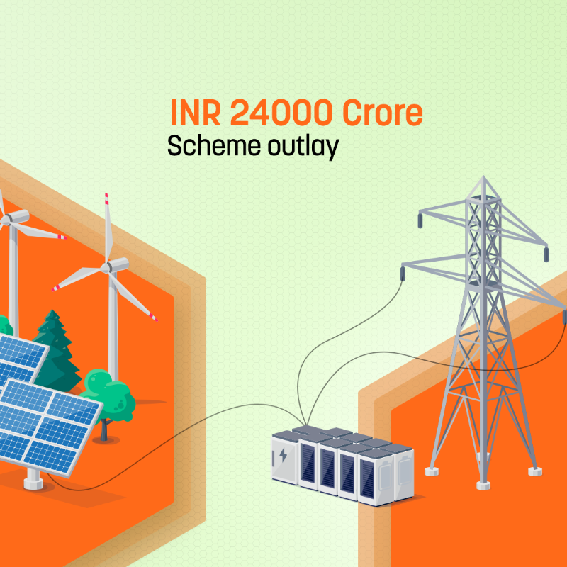 investindia's tweet photo. #ProgressWithPLI

#NewIndia’s #PLIScheme for solar PV modules will help achieve an additional 10000 MW capacity of integrated solar PV manufacturing plants.

Know more: https://t.co/6TGSHDPP8n

#SolarPVModules #RenewableEnergy #MakeInIndia @mnreindia @makeinindia @RajKSinghIndia