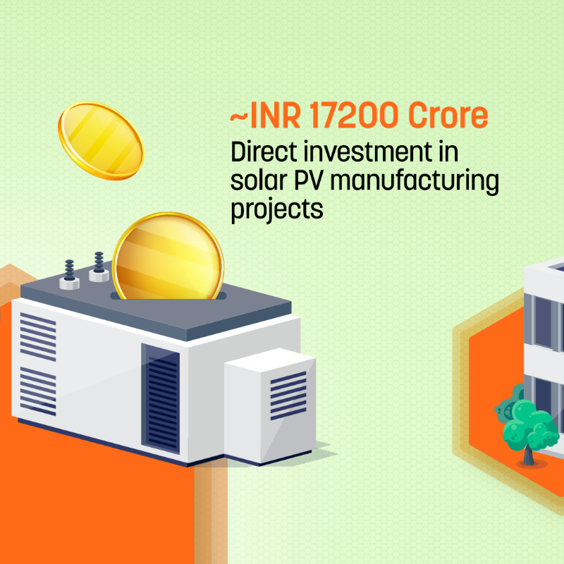 investindia's tweet photo. #ProgressWithPLI

#NewIndia’s #PLIScheme for solar PV modules will help achieve an additional 10000 MW capacity of integrated solar PV manufacturing plants.

Know more: https://t.co/6TGSHDPP8n

#SolarPVModules #RenewableEnergy #MakeInIndia @mnreindia @makeinindia @RajKSinghIndia