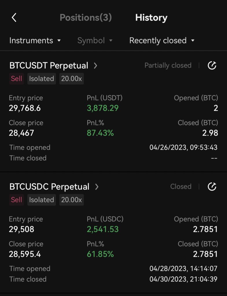 I will be giving away $500 Bitcoin from 
the profit of this BTC short soon 🙏