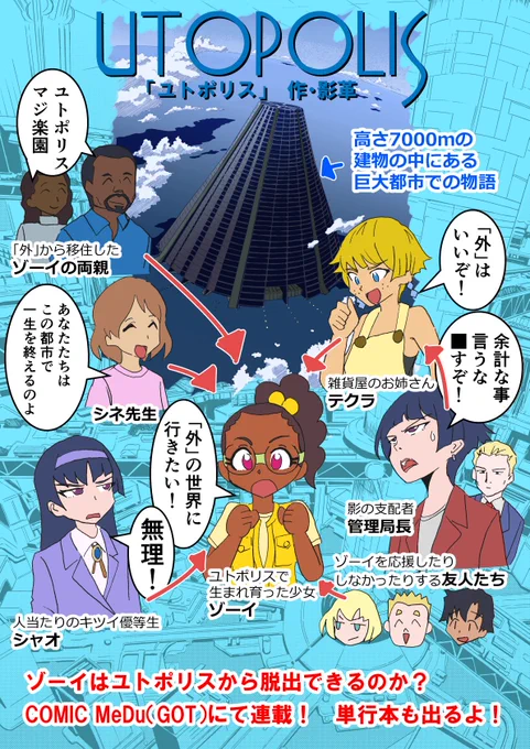 超高層ビルの中に作られた都市からの脱出を目指す少女の物語。 SF漫画「ユトポリス」第1巻 GOTより好評発売中です。 GWの読書にぜひ。 https://medu.gotbb.jp/comics/separatevolume/meducomics/yutoporisu1