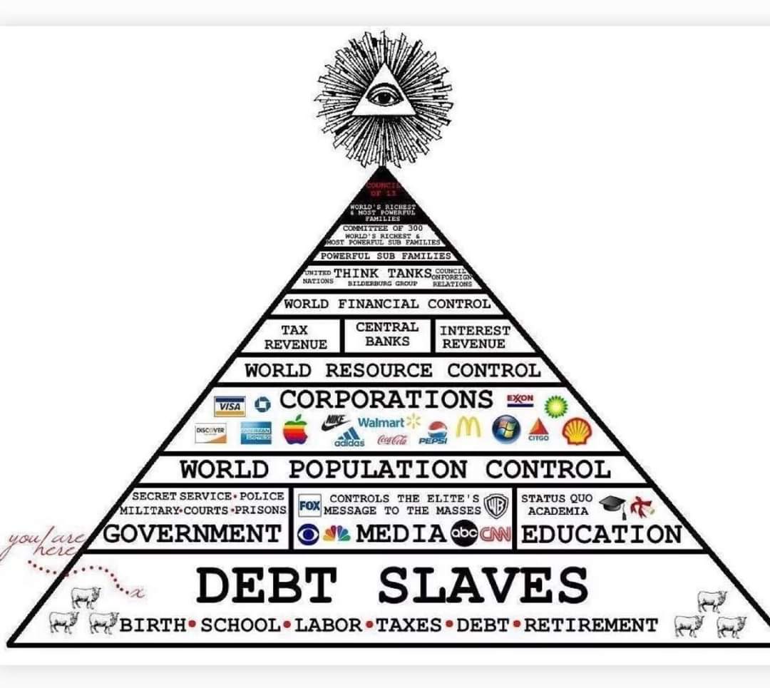 arephin_m's tweet image. This is the protocol 
#Matrix #escapematrix
#illuminati