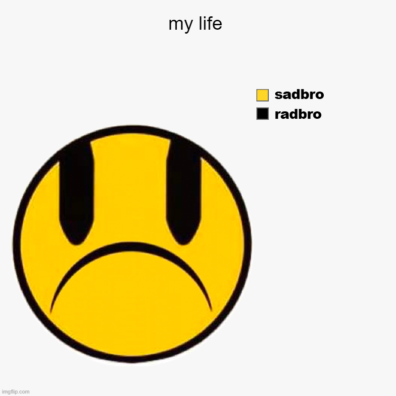 Sadbros95's tweet photo. https://t.co/3CmIUUx1v1