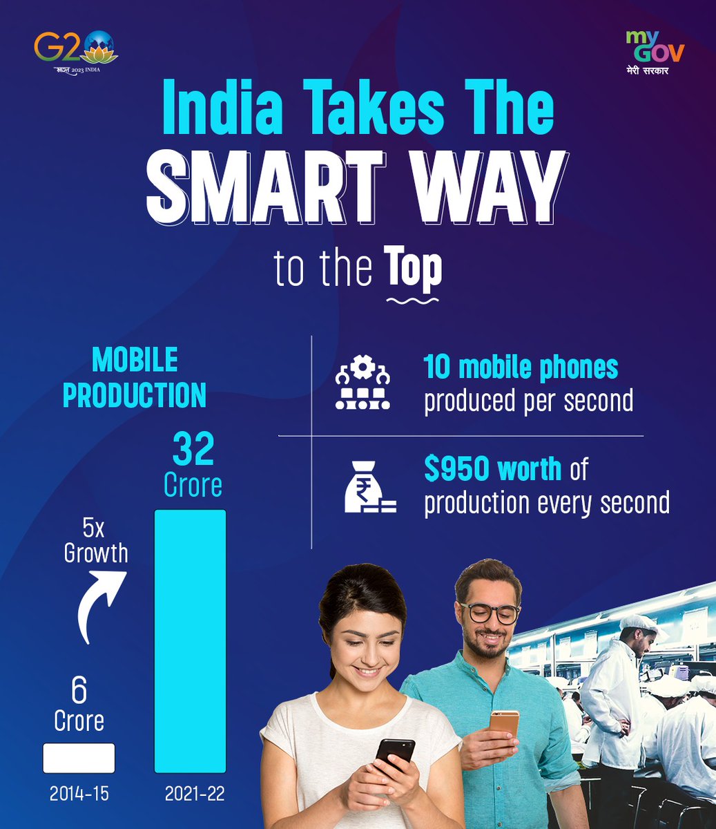 DoT_India's tweet image. Fewer Imports &amp;amp; More production for Mobile, PLI , #atmanirbharbharat , #indiastack &amp;amp; #DigitalIndia has sparked Electronic revolution in #NewIndia creating more jobs &amp;amp; global confidence. Make in India, Make for World.
#MeriSarkar
#PaiPaiSeDeshKiBhalai
#DeshMeinElectronicsKranti