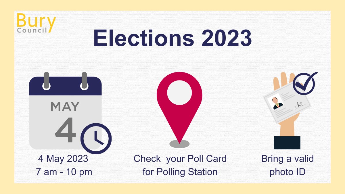 Local Elections Today!

🕖 Polling Stations are open from 7 am – 10 pm

 📍  Check your Poll Card for WHERE to vote!!

📑 Don’t forget to bring your photo ID!!

Please find a list of acceptable photo IDs here 👉 electoralcommission.org.uk/i-am-a/voter/v…