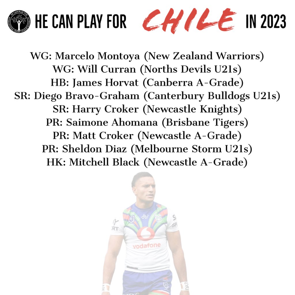 𝐇𝐞 𝐜𝐚𝐧 𝐩𝐥𝐚𝐲 𝐟𝐨𝐫 𝐂𝐡𝐢𝐥𝐞 🇨🇱

#hecanplayforchile
#chile