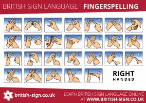 #DeafAwarenessWeek here is the #BSL #fingerspelling alphabet used to #spell names, places or #signs you are unsure of. Fingerspelling is a great #tool to support #inclusion and #AccessToCommunication for #Deaf adults and #children if you are beginning your BSL journey 🦻🏽💜