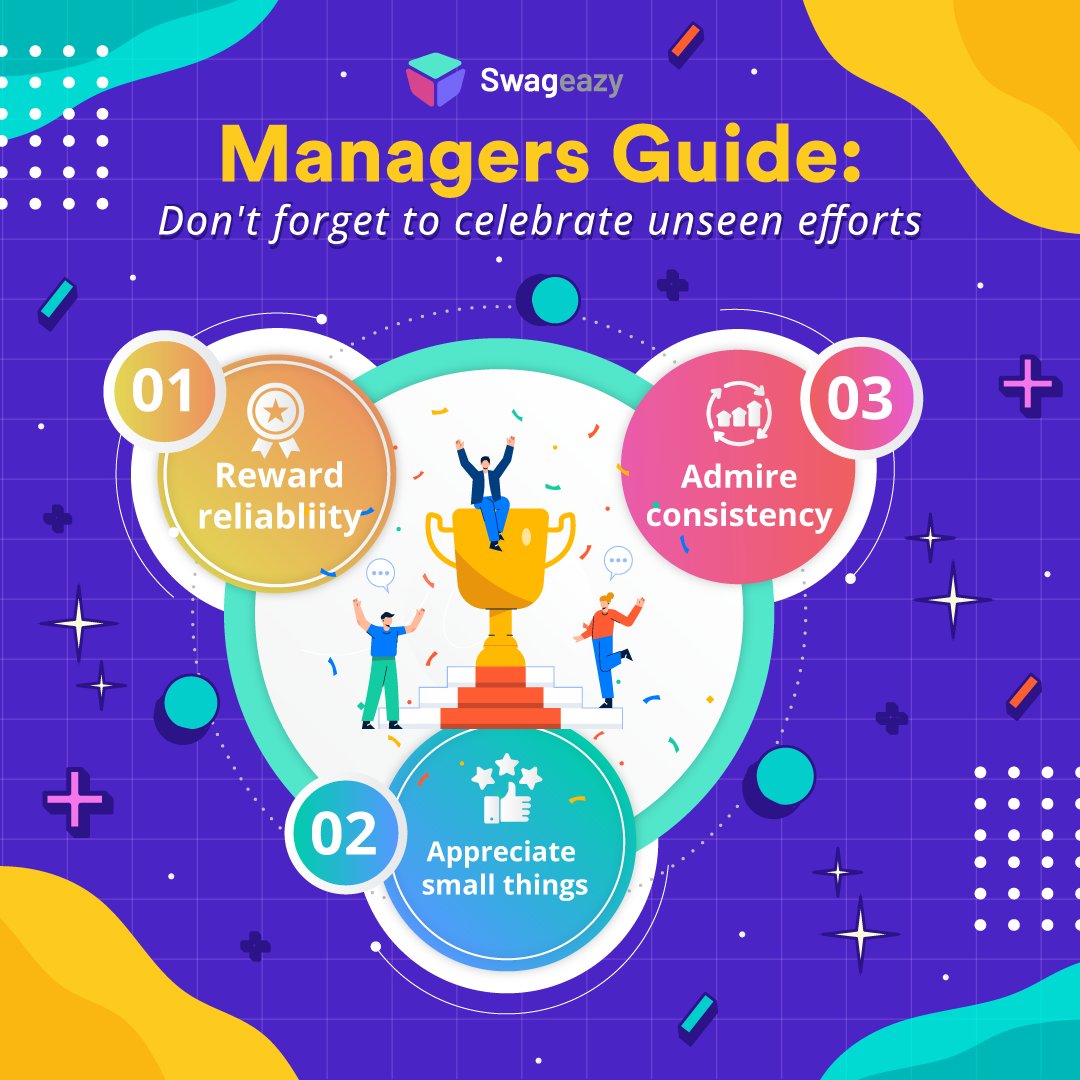 swageazyhq's tweet photo. Managers are key to employee engagement, and here's a reminder - Do not overlook the obvious; rather celebrate.
#employeeengagement #leaders #leadership #employeeexperience #managerdevelopment https://t.co/bwCLjzACAw