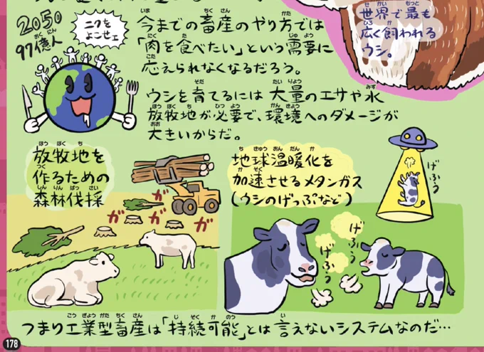 『超図鑑』でも図解したが、牛肉が環境負荷の面ではトップ級に「重い」食べ物であることは科学的には共通認識と言ってよく、逆に言えば個人にできる気候危機対策としては「牛肉を減らす」はかなり上位とも言える。最初の一歩としてトライしてみては(普段は控え、食べたい時は質の高い肉を食べるとか)