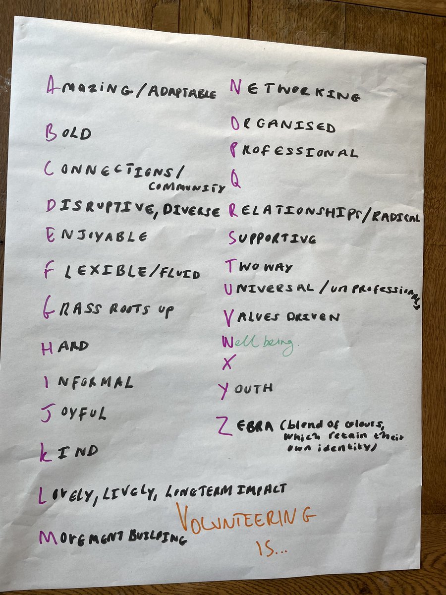 alexjamesfarrow's tweet image. Great to be in York for our first #VisionforVolunteering away day with the full team &amp;amp; all the partners.

Can’t believe we’ve finally got to this point! And such exciting plans for the year ahead.