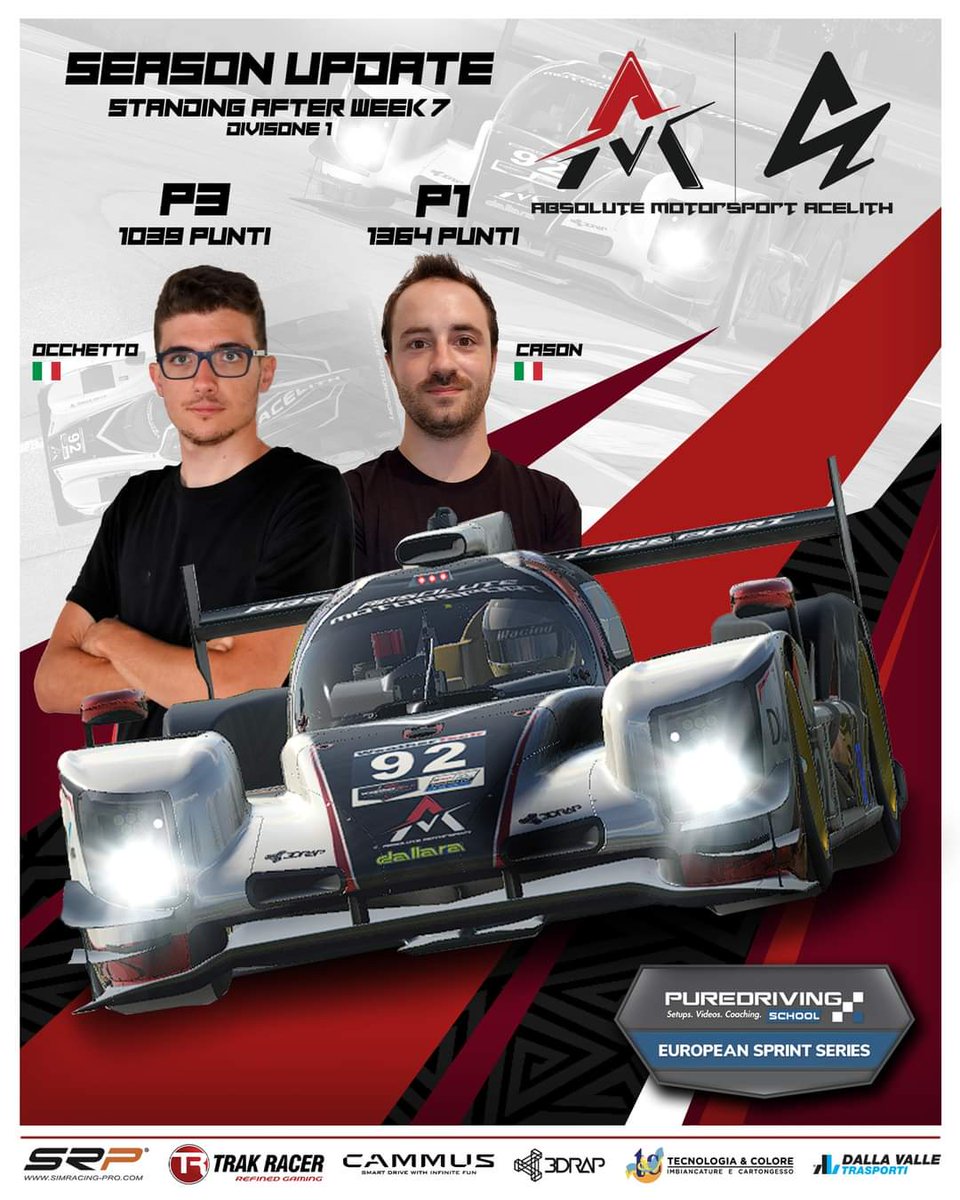 AM_eRACING_TEAM's tweet photo. #iracing | #ABSOLUTE | #officialseason 

Great work for these 2 strong guys
Push hard and congratulations from the whole team

▶️ Discover the team
https://t.co/eqjGd7PT9U
▶️ Title Partner
Acelith Sim Racing
▶️ Main Partner
Sim Racing - PRO https://t.co/Z5hIbaoXwk
