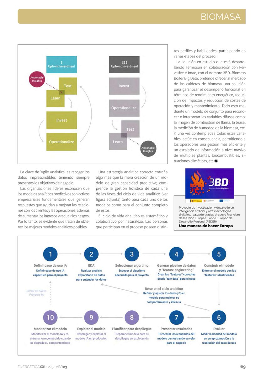 Pervasive Technologies tweet media