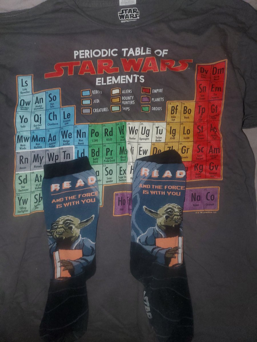 Mr.C PSMS 7th Grade tweet media