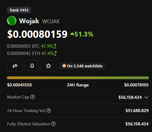 0xSurd.eth 🧲 tweet media