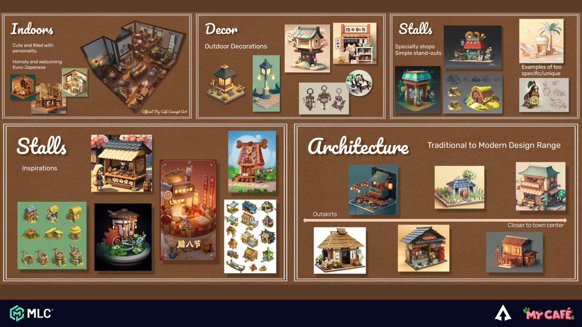 Aether Games (@play_aether) / Posts / X