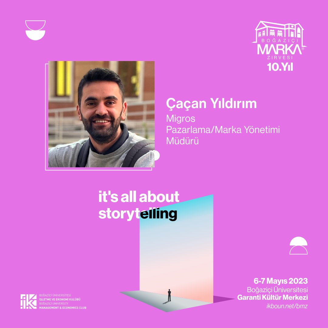 Migros Pazarlama/Marka Yönetimi Müdürü Çaçan Yıldırım Boğaziçi Marka Zirvesi'nde bizlerle!

Etkinliğimiz sertifikalıdır.

Yerini ayırtmayı unutma!

Biletlere ulaşmak için:
biletino.com/tr/e-l3l/bogaz…