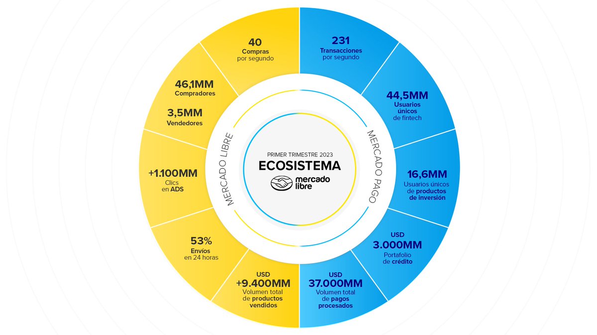 Osvaldo Gimenez tweet media