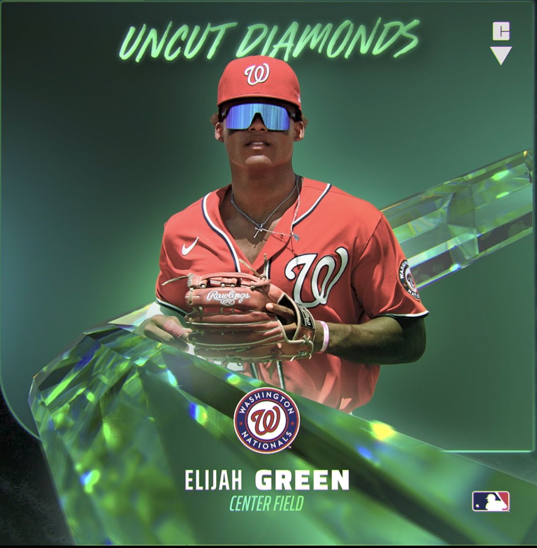 fastballa606's tweet photo. Elijah Green:
Very athletic with elite speed and plenty of pop. The K% has been the concern.
His K% YTD is an elevated 45.3% with A @FXBGNats. Over last 7 days he’s reduced it to 29.1% with 2 HRs, 10 RBIs and 7 SBs.
It’s a small sample size but a positive trend.
#NATITUDE https://t.co/F7gfp4kHN9