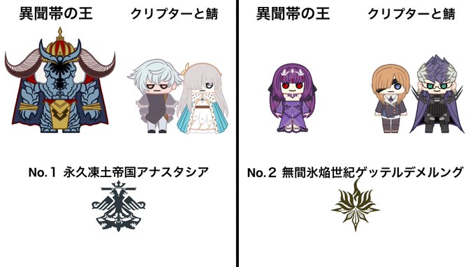 2部7章終わって終章かとおもったら奏章まだまだ終わらないfgoたまらんぜ  #FGO #FateGO