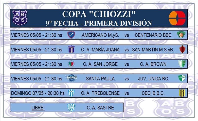 Oeste Santafesino tweet media