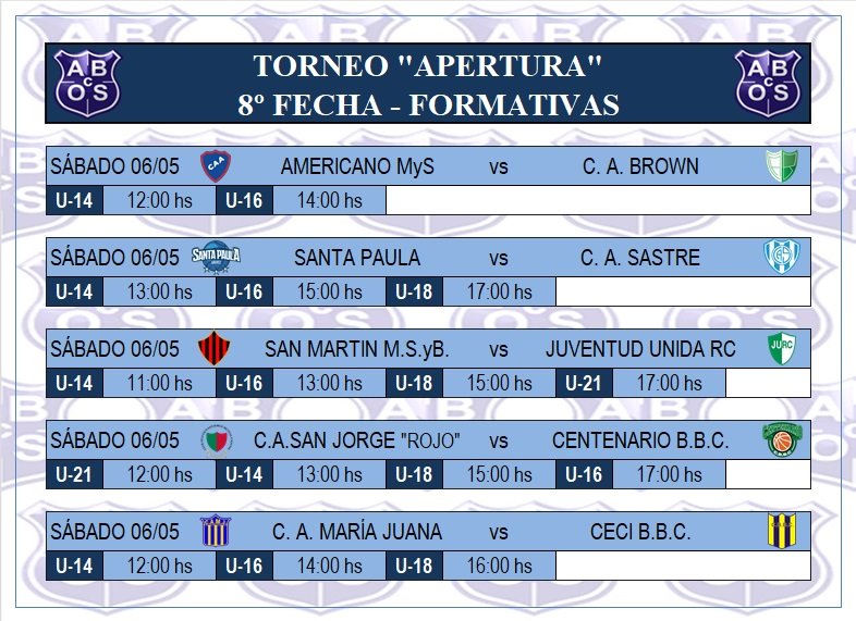 Oeste Santafesino tweet media