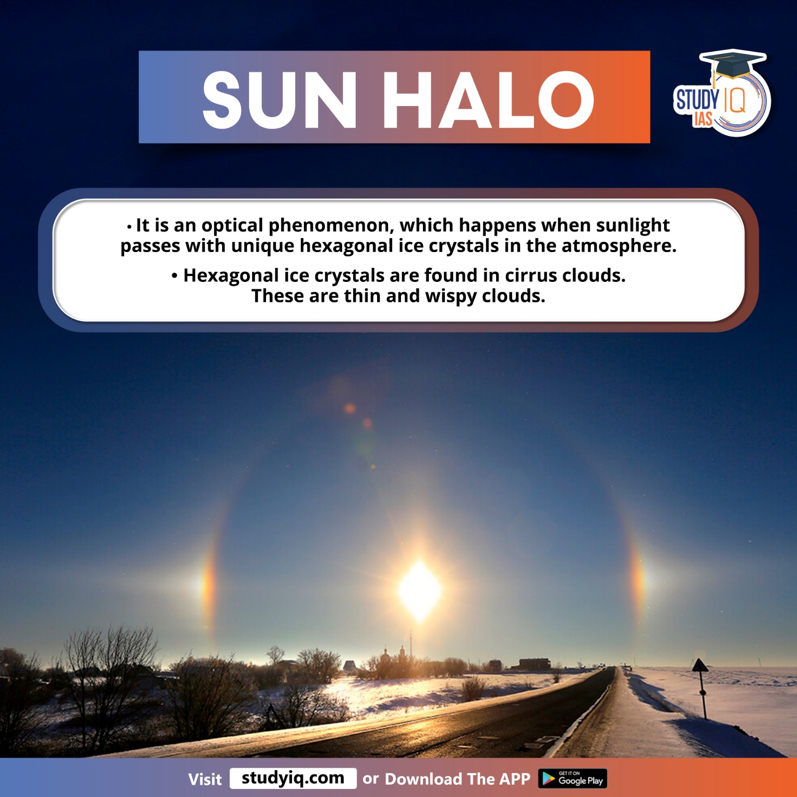 What is Sun's halo? - INSIGHTSIAS