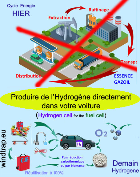 Hydrogene et 5 autres  innovations #Enr à découvrir et à soutenir.  -> WindTrap.eu
#LeSaviezVous   @jAAh   @JohnMalcles   @1__Patriote   #VillersCotterêts   @Stephan83156783   #Champagnier   @Bolchefeuj   @micksav   @laurentloud   @ChallalMelina   @AnneMarieBOUTE1