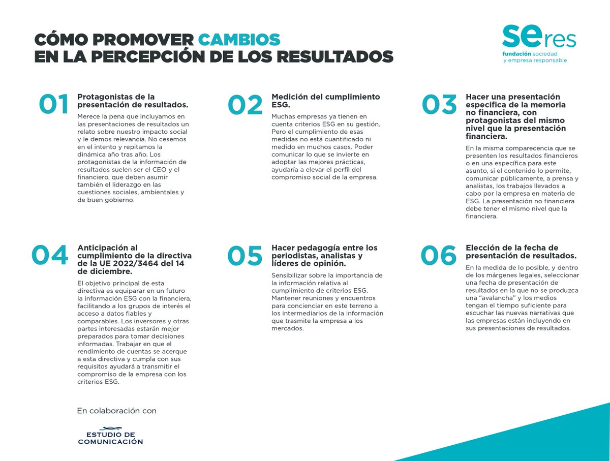 BBerceruelo's tweet photo. Hemos elaborado para la @Fundacion_SERES un documento con consejos para dar visibilidad al trabajo social de las empresas. Muchas marcas invierten para lograr una sociedad mejor y es justo que ese trabajo se conozca. Podéis consultarlo aquí: https://t.co/dJHLfGvAqt