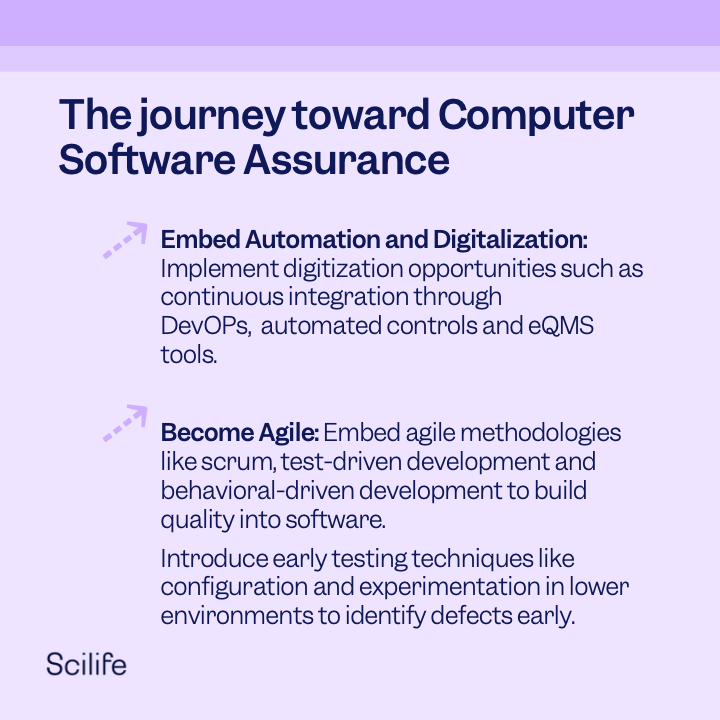 ScilifePlatform's tweet image. Are you ready to accelerate your #ComputerSoftwareAssurance (#CSA)? Check out our #Scilife guidelines so that you can keep up with the pace of business!
#QMS #SDLC #GxP #RiskManagement