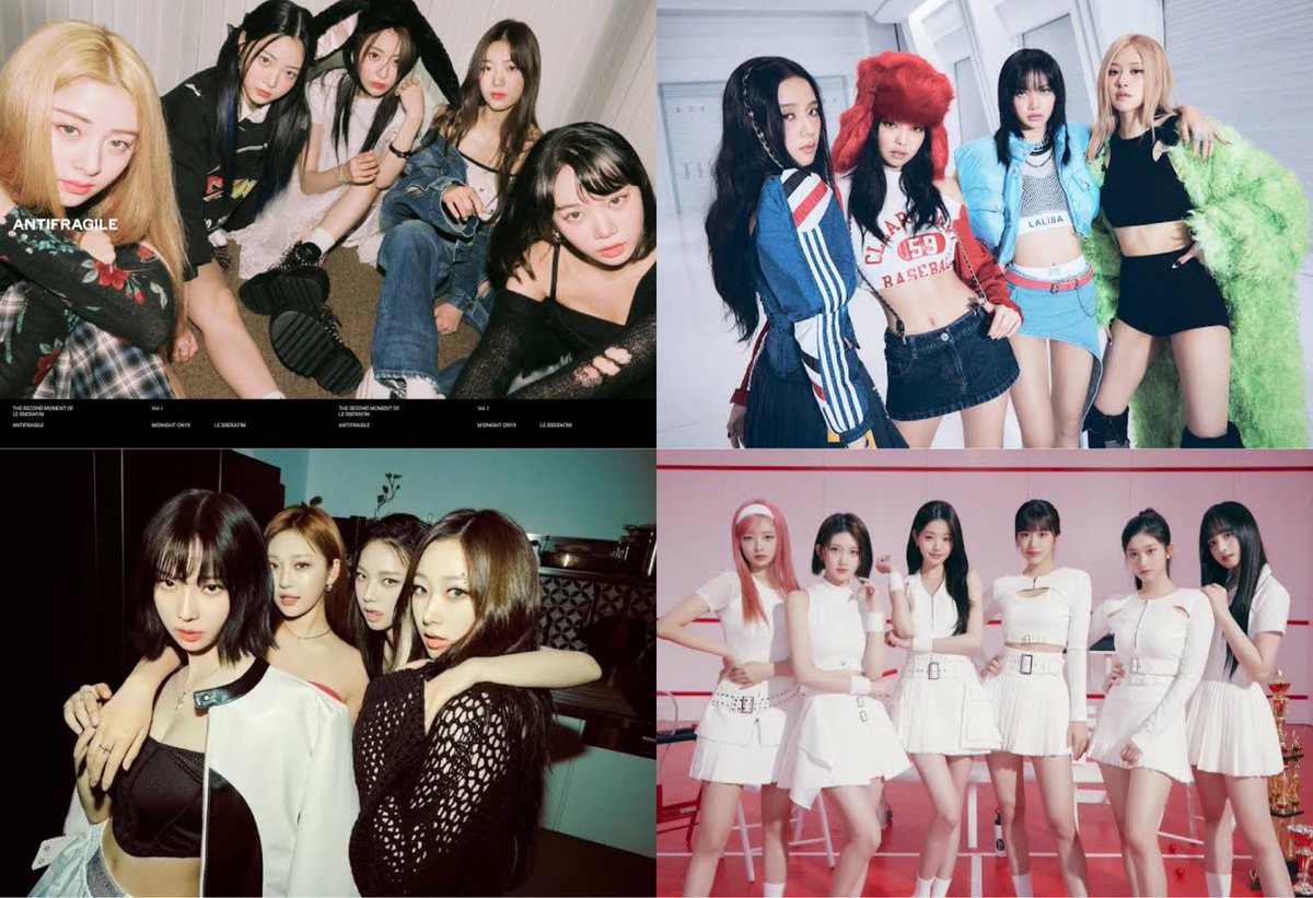 🚨LE SSERAFIM rank #2 on The highest 1st Week Sales by Girl Groups:

1. BLACKPINK 'BORN PINK' - 1,542,950
2. #LE_SSERAFIM 'UNFORGIVEN' - 1,144,397 *STILL COUNTING*
3. aespa 'Girls' - 1,126,068
4. IVE 'I've IVE' - 1,102,107
