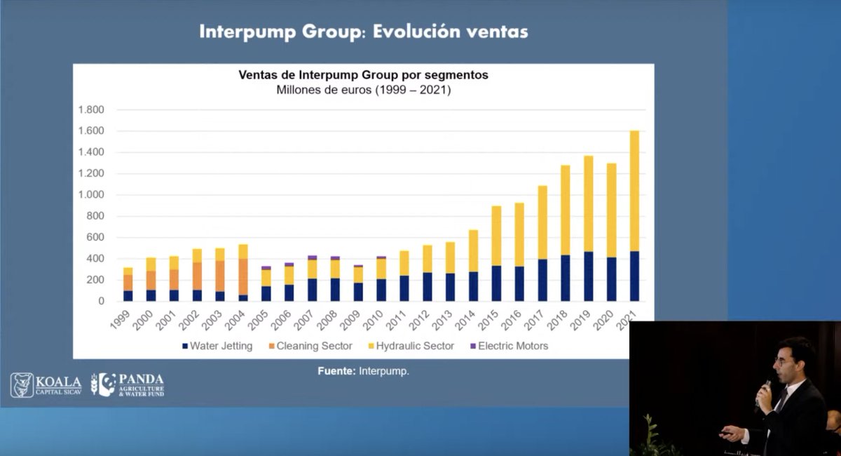 KOALASICAV's tweet image. De cara a la próxima Reunión Anual d Inversores del próximo 11 mayo (18,30h), os enlazamos el video de 2022. En 1 hora, min 23, mini-tesis d #Interpump. En 1 hora min. 16 actualización mini-tesis d #ConstellationSoftware #KoalaSicav $CSU.TO $CSU $IP.IM youtube.com/watch?v=k5aVBs…