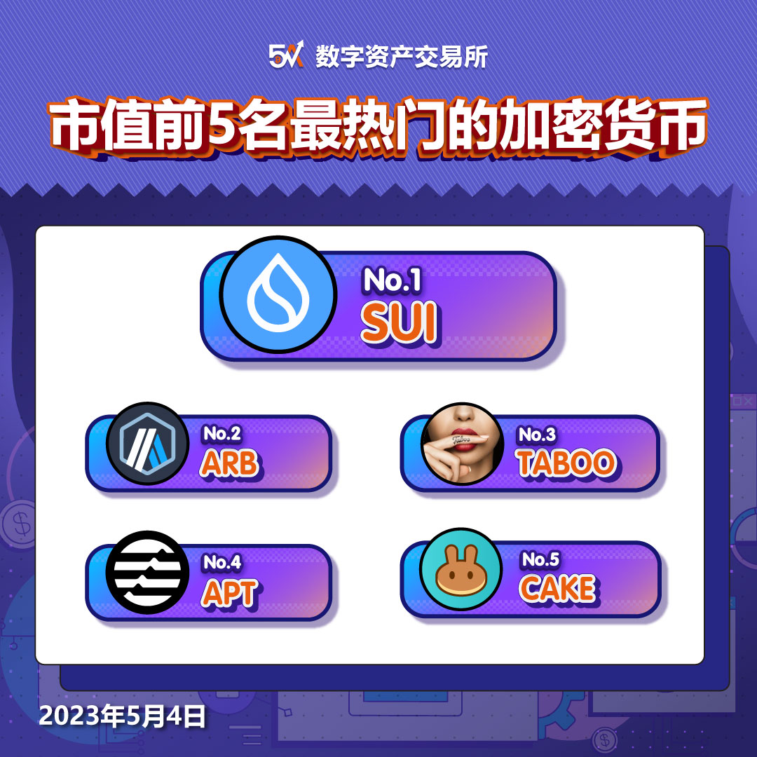 5A中文社區 tweet media