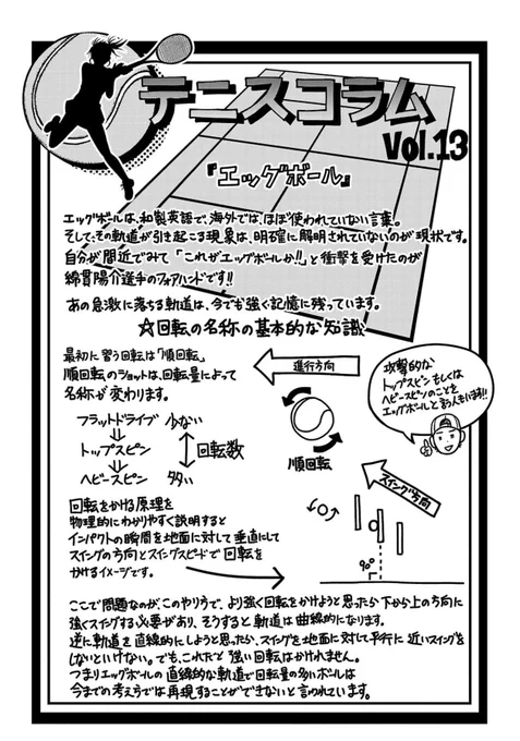 プロ選手の中でも意見が分かれるエッグボール。

ある記者さんが作った言葉で、明確な定義はありません。

ただ物理的な現象を考えたら、卓球のように面が下を向くんじゃないか。と。考えています。

コラム14では、何人かの、プロ選手の考察も紹介してます。 