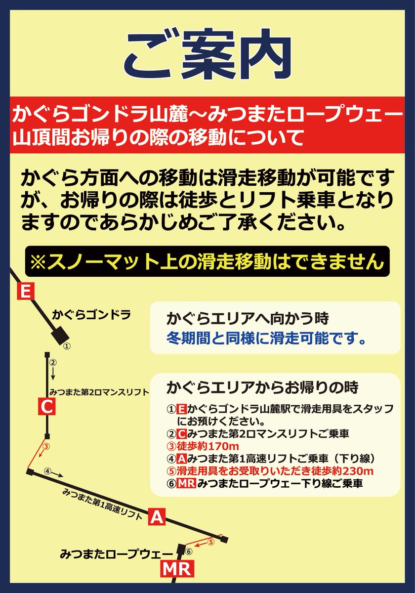kaguraski9221's tweet photo. 【5月5日（金）〜のご案内】
日々の気温上昇に伴いみつまたエリアの融雪が進み『かぐらゴンドラ山麓〜みつまたロープウェー山頂間』お帰りの際は徒歩とリフト乗車の移動となります。
かぐら方面への移動は滑走可能です。

お客さまには大変ご迷惑をおかけいたしますがあらかじめご了承ください。 https://t.co/bztxAtEywW