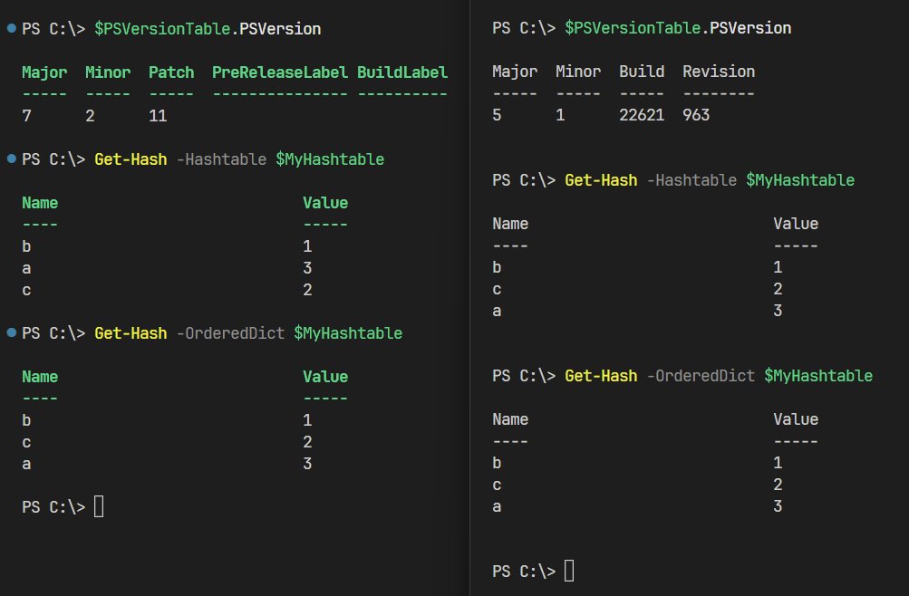 Snaddr's tweet photo. @PSConfEU Interestingly different results between Windows PowerShell and PowerShell Core: https://t.co/WkHiXqvGuf