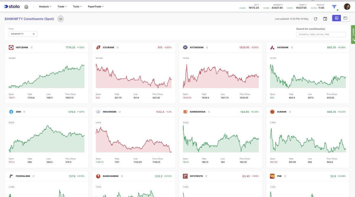 Stolo - Ultimate Options Trading Platform tweet media