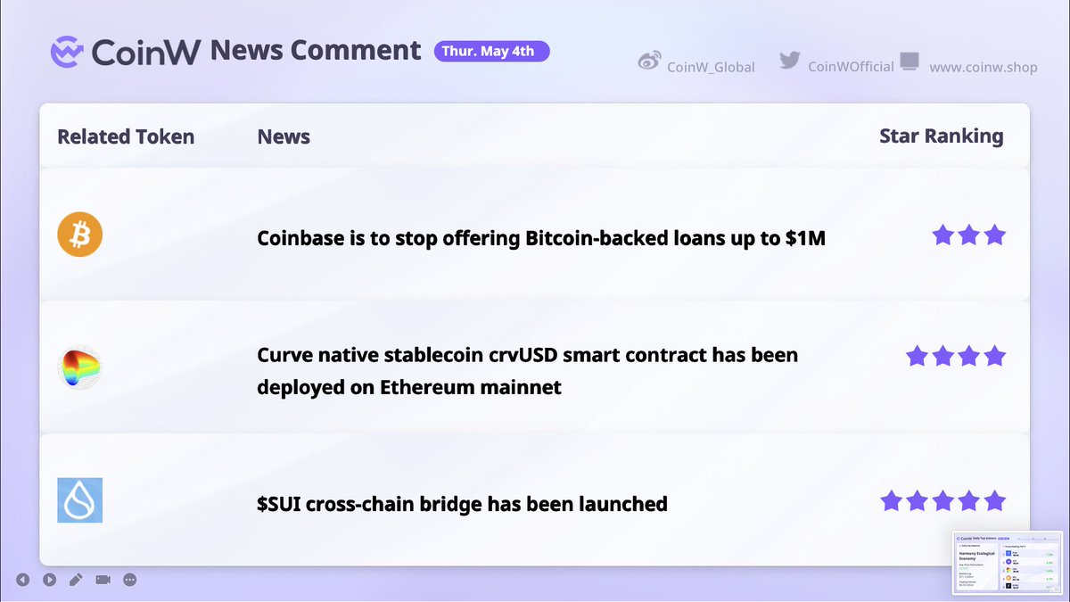 CoinW_Trading tweet picture