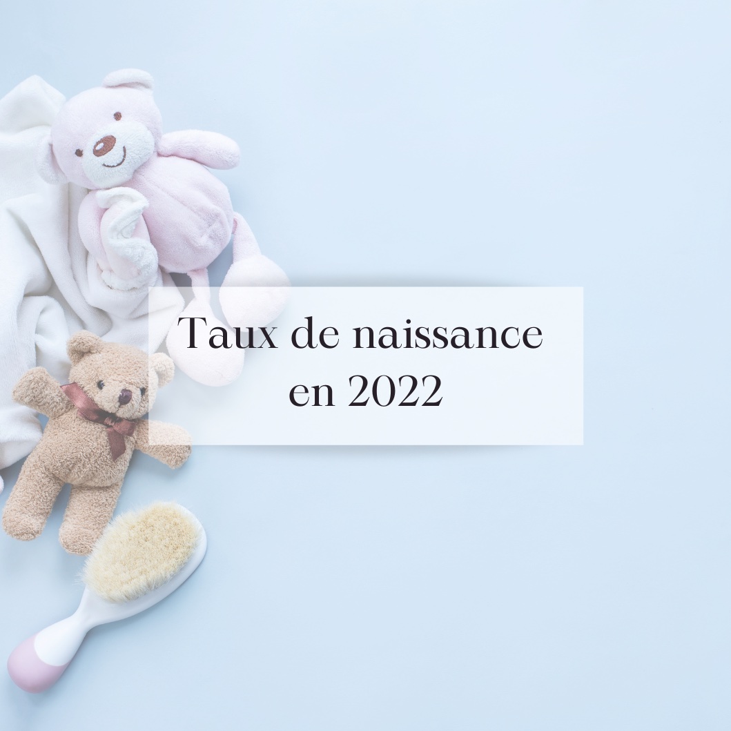 Depuis 2022 combien de bébés sont nés en France ❓

723 000 bébés sont nés, soit 19 000 de moins qu’en 2021 ! 

Quel est le pic mondial de naissance et en quelle année❓ Et bien c'est l'année 2014 avec 139 000 000 naissances ! 👶🤰