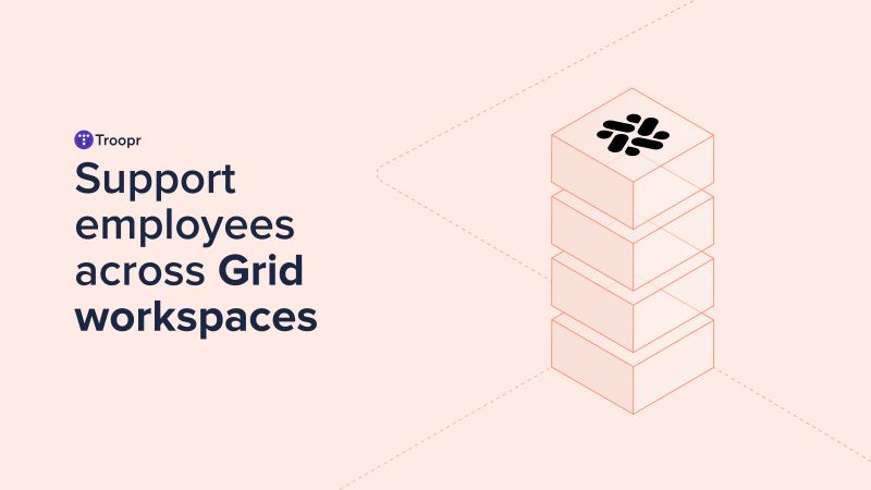 Troopr Labs tweet media