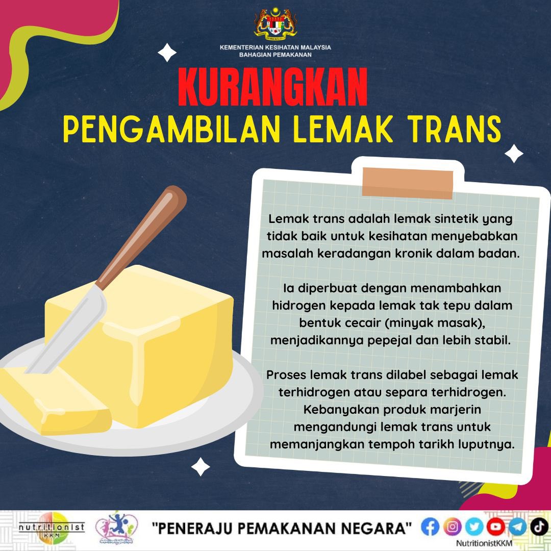 BhgPemakananKKM's tweet photo. Lemak memberi rasa enak dalam makanan.  Lemak trans adalah lemak sintetik tidak baik untuk kesihatan menyebabkan masalah keradangan kronik dalam badan. 

Ia diperbuat dengan menambahkan hidrogen kepada lemak tak tepu dalam bentuk cecair (minyak masak), menjadikannya pepejal dan https://t.co/Bp78dHwv1p