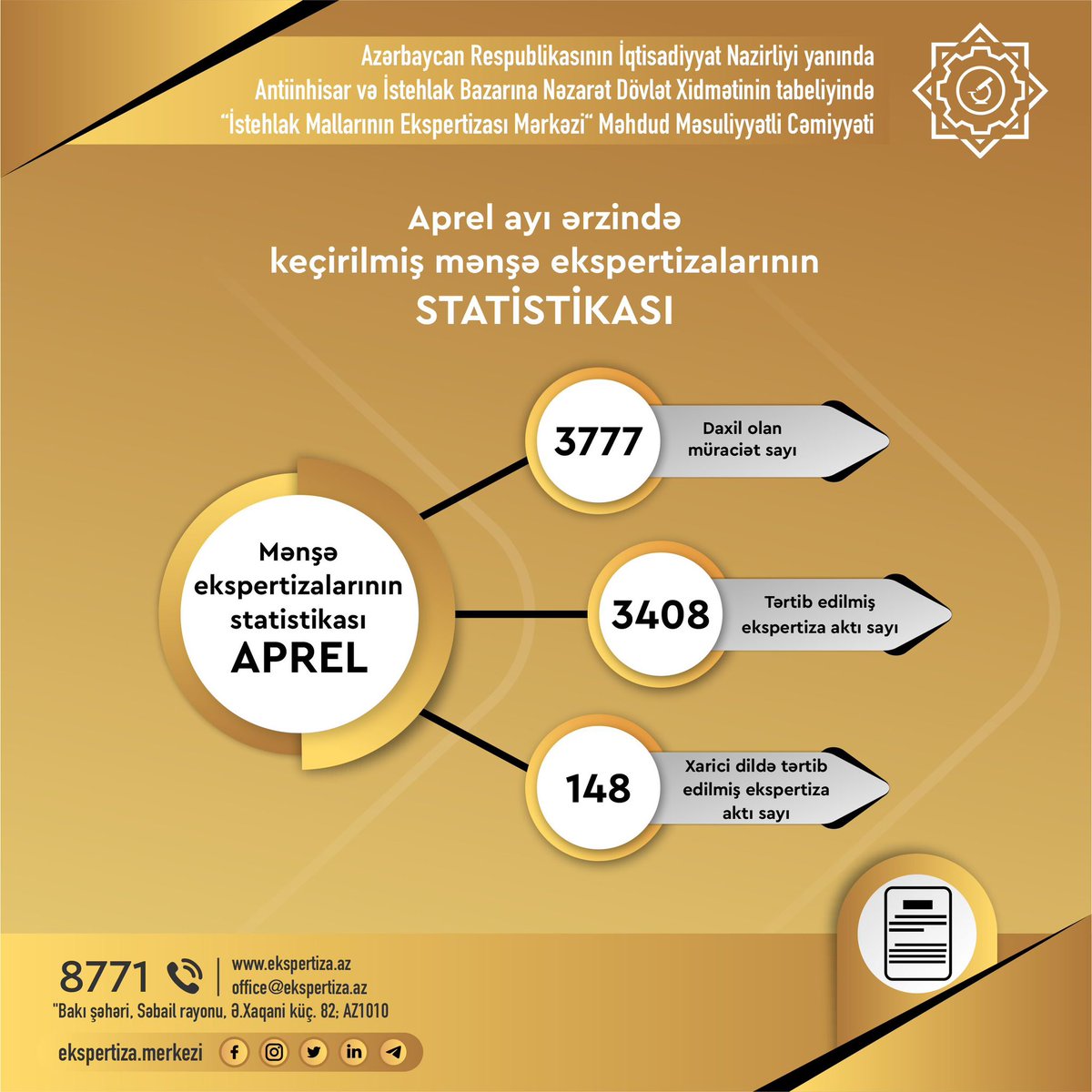 istehlakEkspert's tweet photo. 📊 2023-cü ilin aprel ayı ərzində keçirilmiş #mənşə ekspertizaları haqqında məlumatı təqdim edirik.
#İMEM #ekspertiza #mənşəmalları #hesabat #sahibkar https://t.co/DqPrrHdg9s