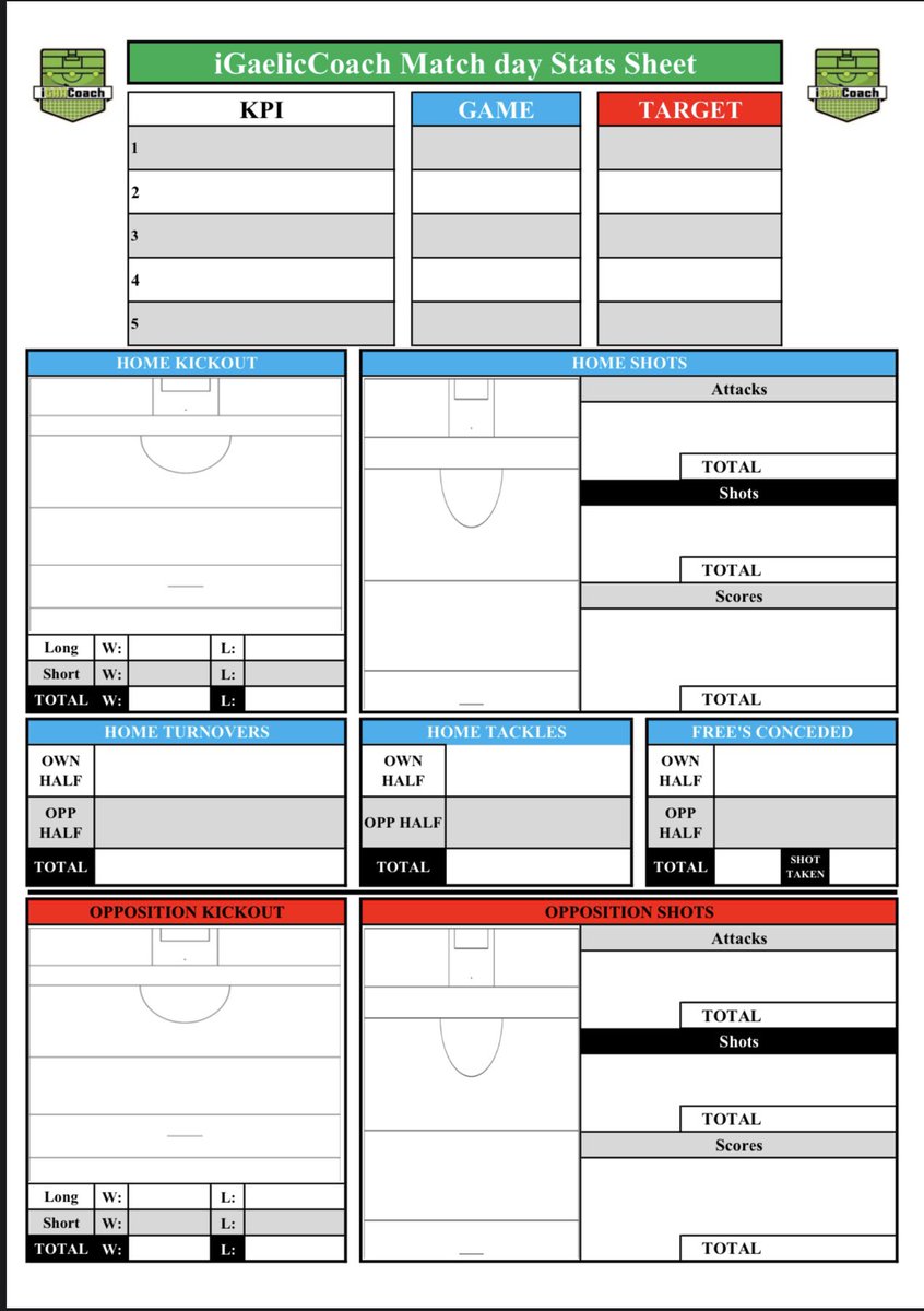iGaelicCoach tweet media