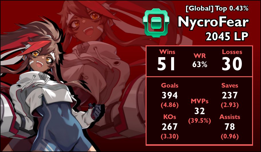 NycroFear tweet media