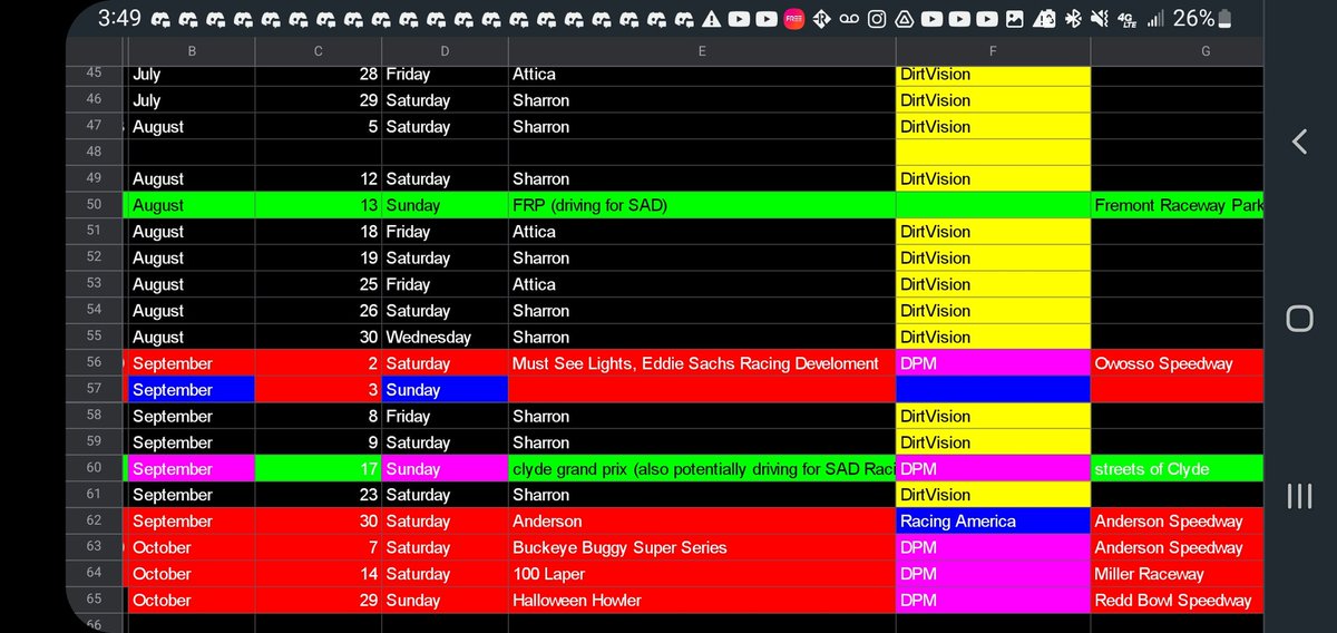 Dos The Dusty Pilgrim L.E.R. (@dosler7) on Twitter photo 